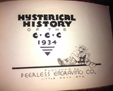 1934 Civilian Conservation Corps - Hysterical History - Little Rock, Arkansas