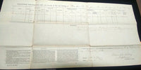 1865 Mobile, Alabama Civil War Document